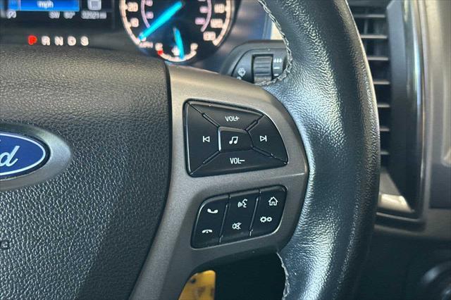 Photo of 2020 Oxford White Ford Ranger