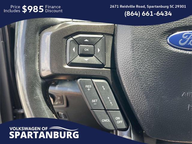 Photo of 2021 -Select- Ford Expedition