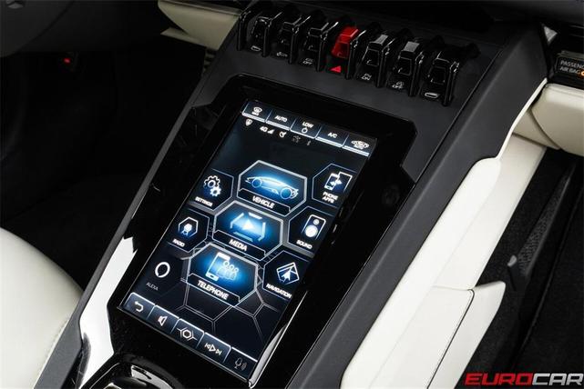 Photo of 2022 White Lamborghini Huracan EVO