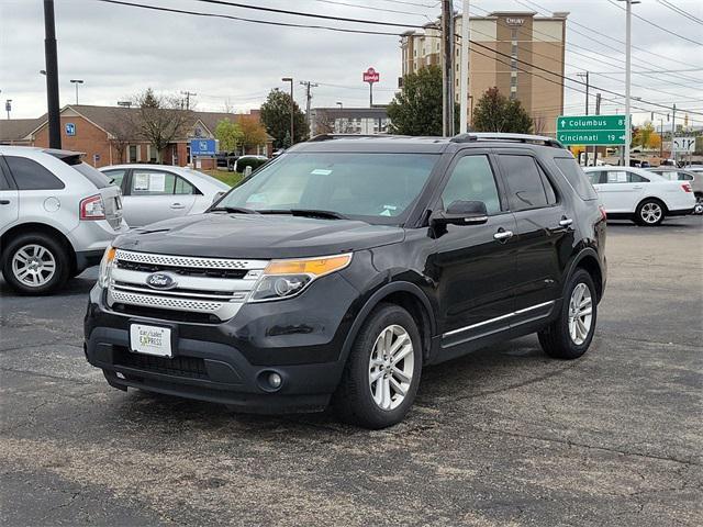 2015 Ford Explorer