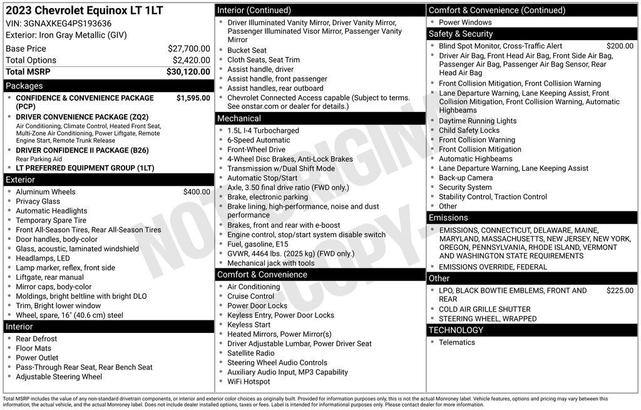 Photo of 2023 Iron Gray Metallic Chevrolet Equinox