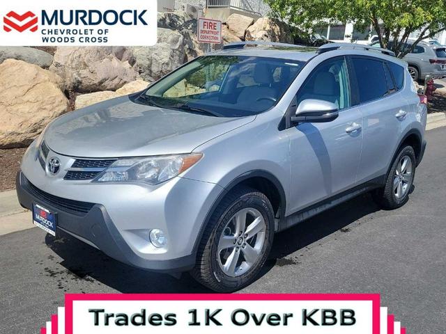 2015 Toyota RAV4