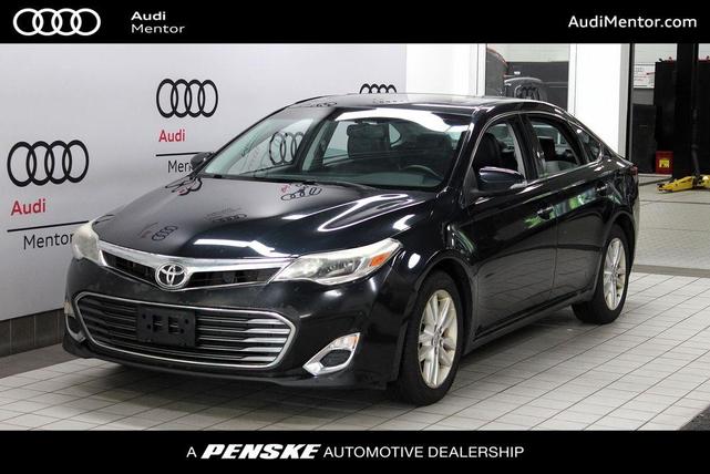 2015 Toyota Avalon