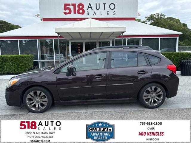 2013 Subaru Impreza