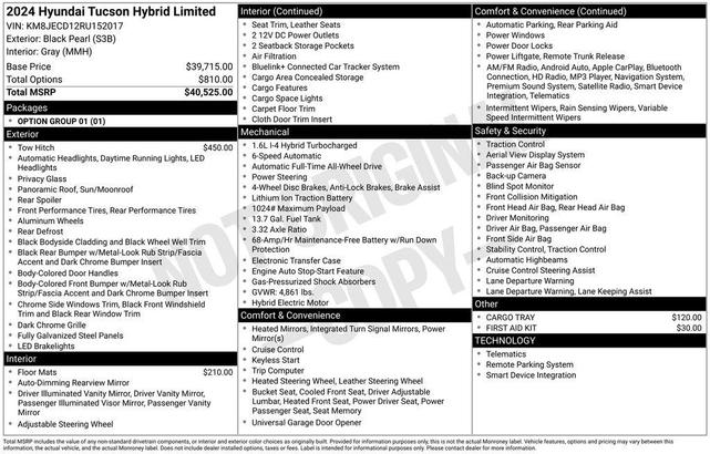 Photo of 2024 Black Pearl Hyundai TUCSON Hybrid