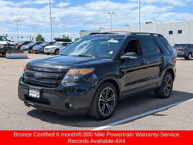 2015 Ford Explorer