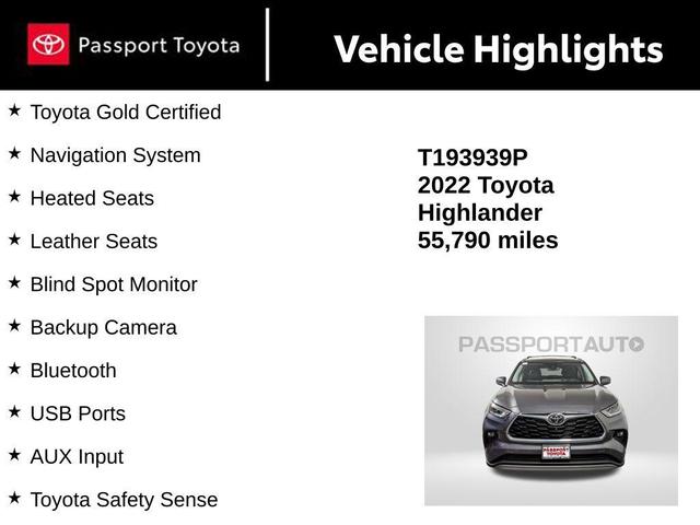 Photo of 2022 Magnetic Gray Metallic Toyota Highlander
