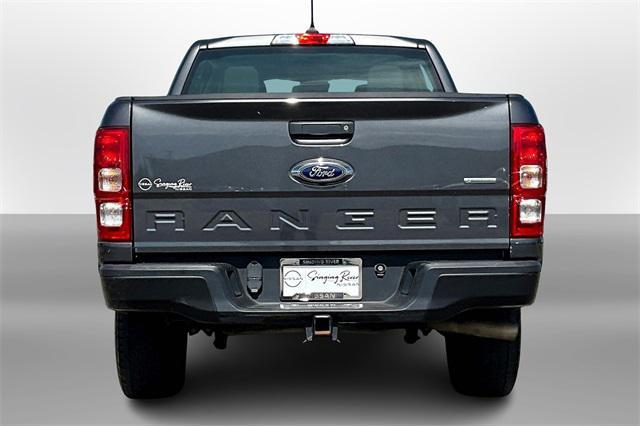 Photo of 2019 Magnetic Ford Ranger