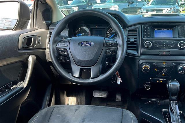 Photo of 2019 Magnetic Ford Ranger