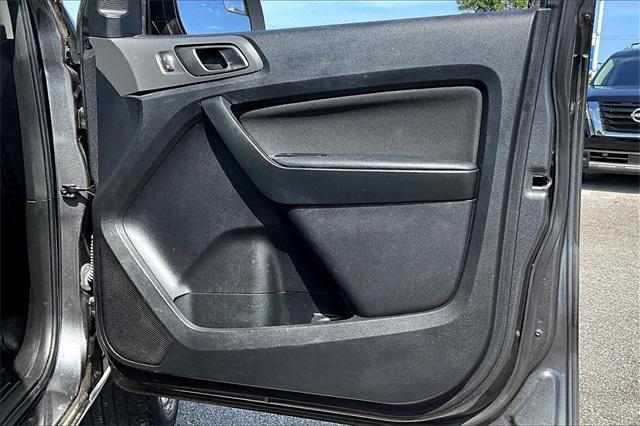 Photo of 2019 Magnetic Ford Ranger