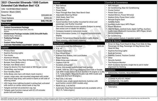 Photo of 2021 Black Chevrolet Silverado 1500