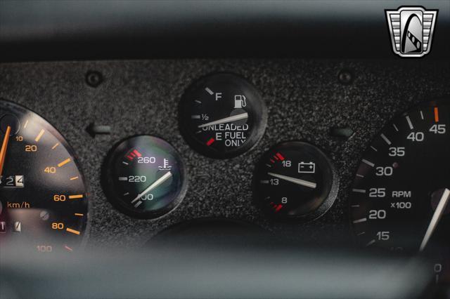 Photo of 1984 RED Chevrolet Camaro
