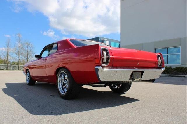 Photo of 1968 Red Ford Fairlane