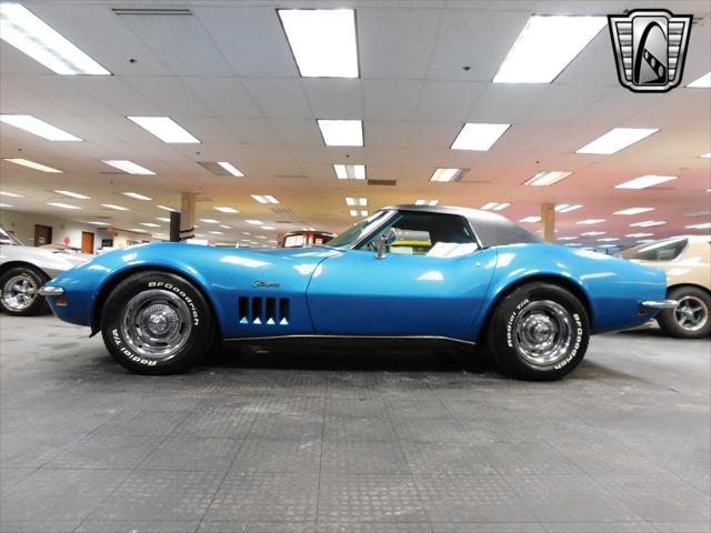 Photo of 1969 Blue Chevrolet Corvette