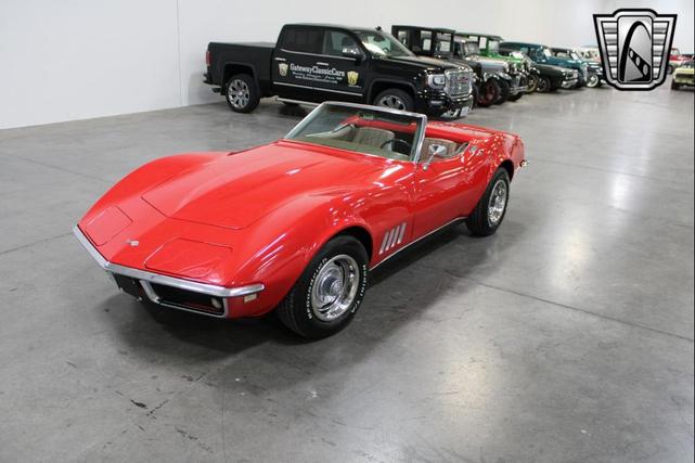 Photo of 1968 Red Chevrolet Corvette