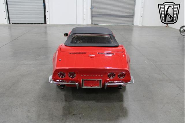 Photo of 1968 Red Chevrolet Corvette