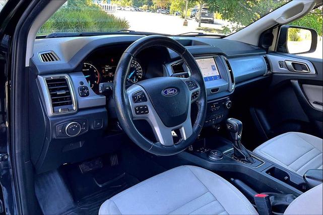 Photo of 2022 Shadow Black Ford Ranger