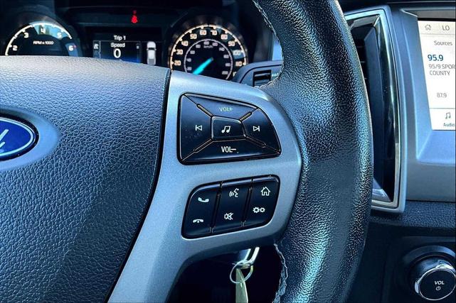 Photo of 2022 Shadow Black Ford Ranger