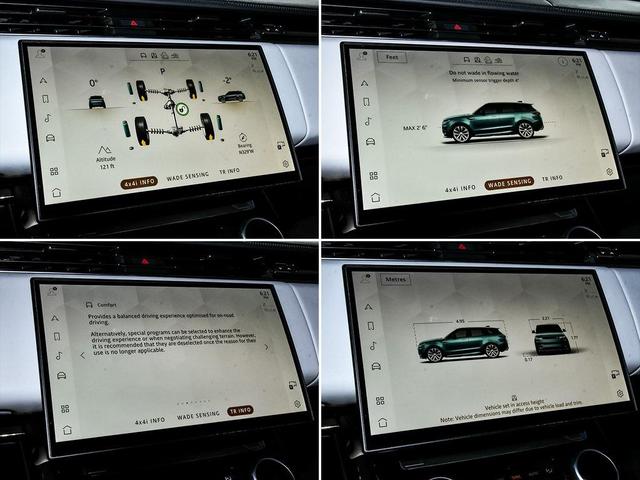Photo of 2023 White Land Rover Range Rover Sport