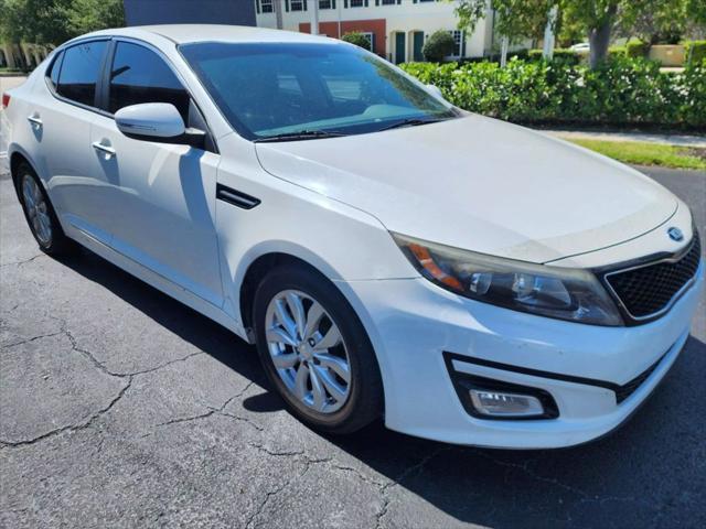 2015 Kia Optima