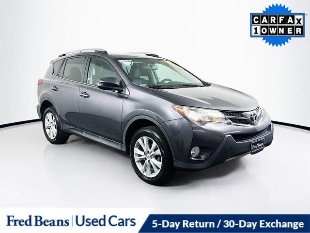 2015 Toyota RAV4