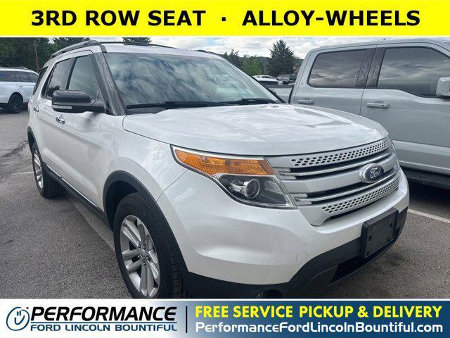 2015 Ford Explorer