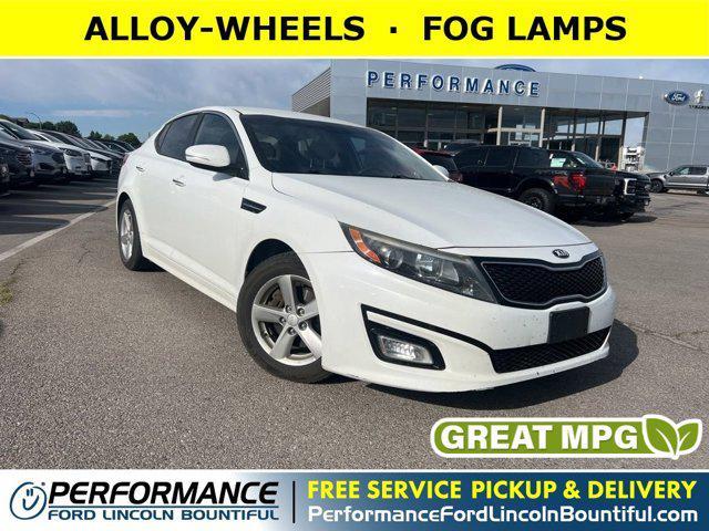2015 Kia Optima