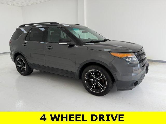 2015 Ford Explorer