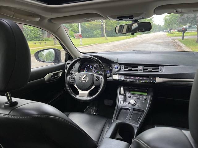 Photo of 2015 Gray Lexus CT 200h