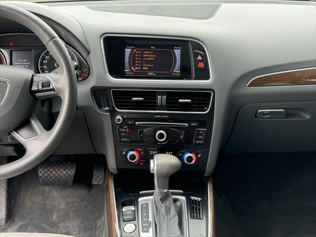 Photo of 2015 Blue Audi Q5
