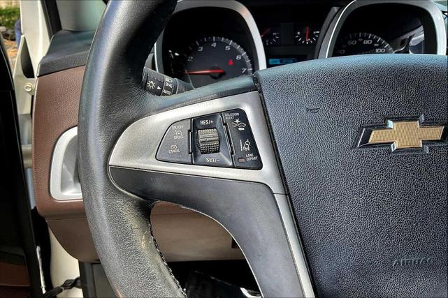 Photo of 2015 White Chevrolet Equinox
