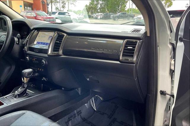 Photo of 2022 Gray Ford Ranger