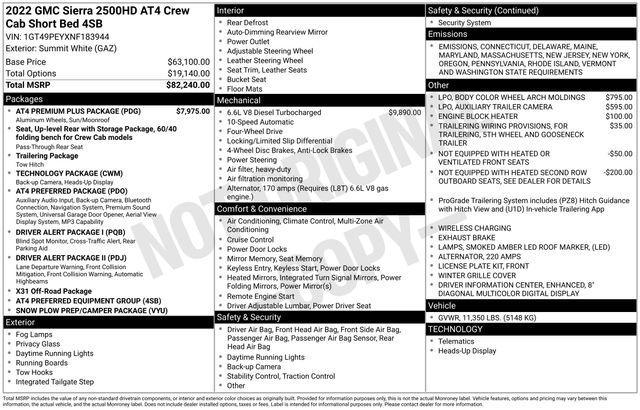 Photo of 2022 Summit White GMC Sierra 2500