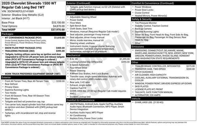 Photo of 2020 Shadow Gray Metallic Chevrolet Silverado 1500