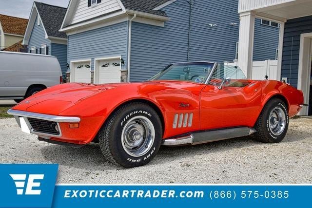 1969 Chevrolet Corvette