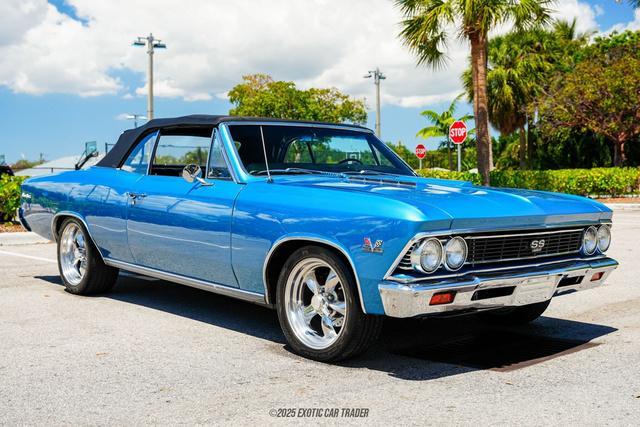 Photo of 1966 Blue Chevrolet Chevelle