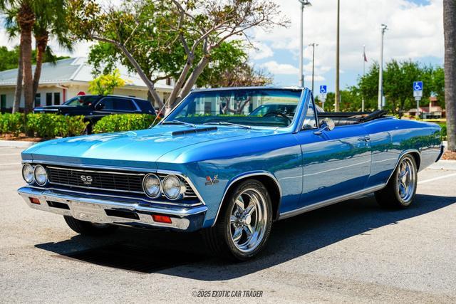 Photo of 1966 Blue Chevrolet Chevelle