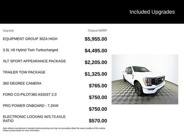 Photo of 2023 Oxford White Ford F-150