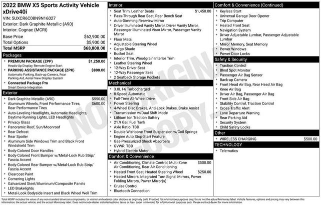 Photo of 2022 Dark Graphite Metallic BMW X5