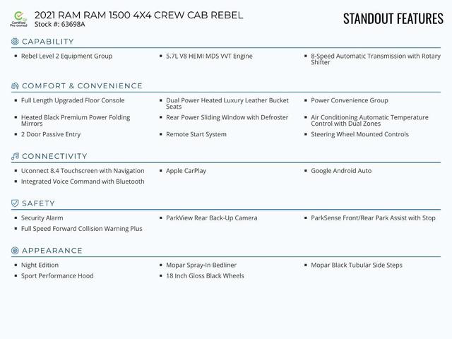 Photo of 2021 Diamond Black RAM 1500