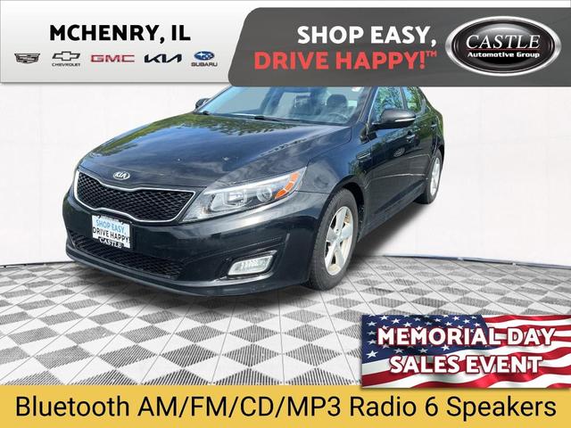 2015 Kia Optima