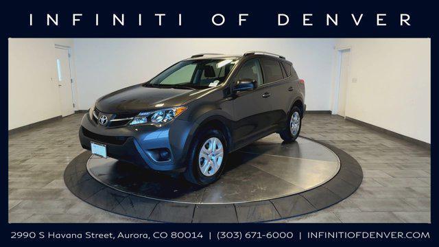 2015 Toyota RAV4