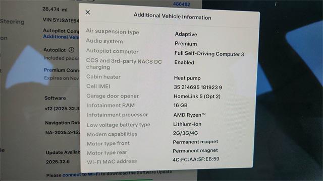 Photo of 2022 Pearl White Multi-Coat Tesla Model S