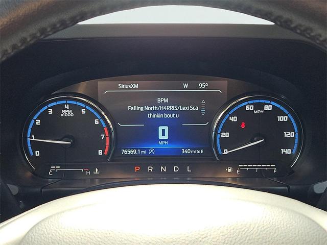 Photo of 2021 Area 51 Ford Bronco Sport