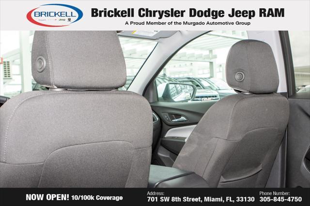Photo of 2024 Summit White Chevrolet Equinox