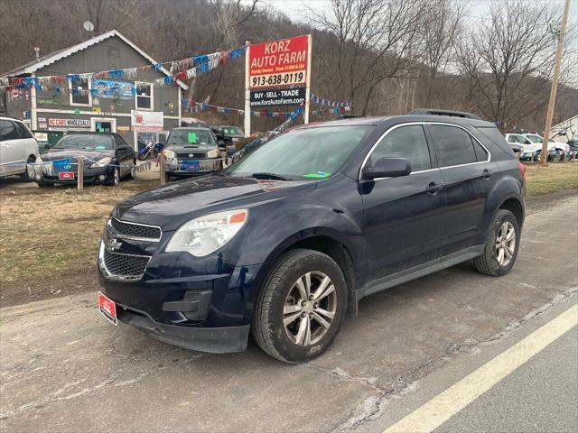 Photo of 2015 Black Chevrolet Equinox