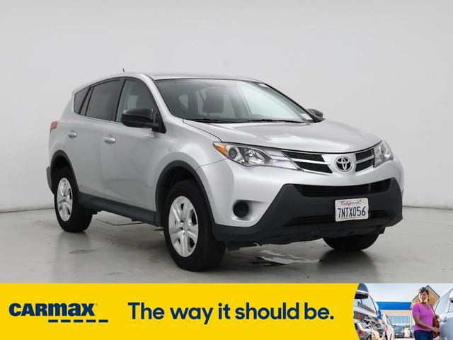 2015 Toyota RAV4