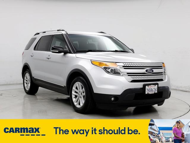 2015 Ford Explorer