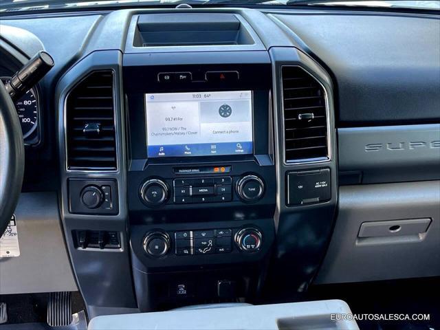 Photo of 2022 Off White Ford F-250
