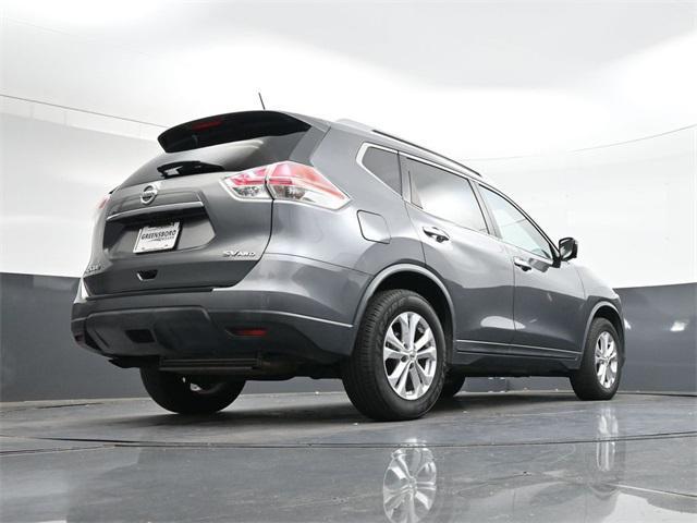 Photo of 2015 Gun Metallic Nissan Rogue